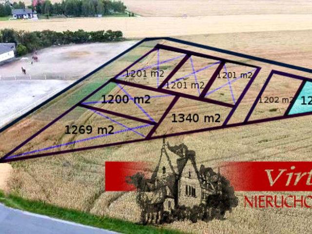 Grunt na sprzedaż w Jerzykowo, Wielkopolskie