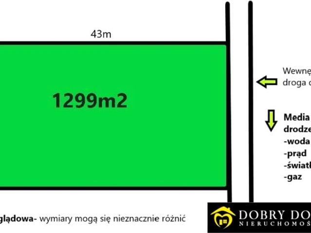 Grunt na sprzedaż w Ciechanowiec, Podlaskie