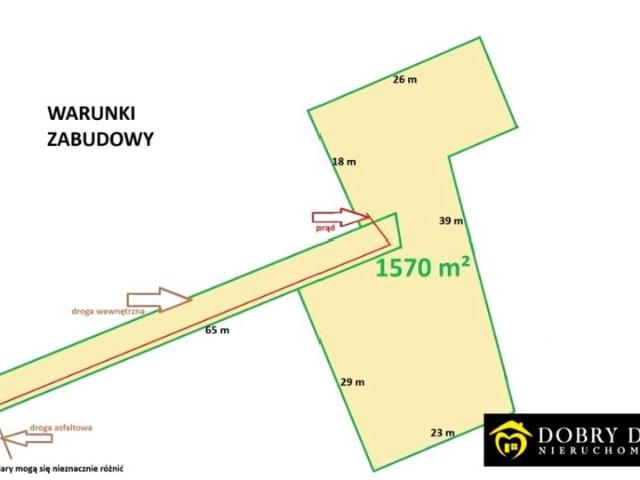Grunt na sprzedaż w Białystok, Podlaskie