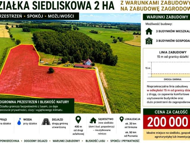 Grunt na sprzedaż w Kłecko, Wielkopolskie