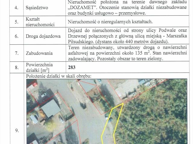 Grunt na sprzedaż w Koserz, Nowa Sól