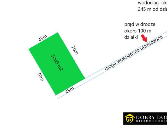 Grunt na sprzedaż w Prostki, Warmińsko-mazurskie