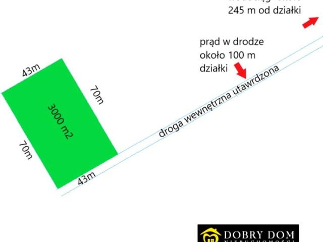 Grunt na sprzedaż w Prostki, Warmińsko-mazurskie