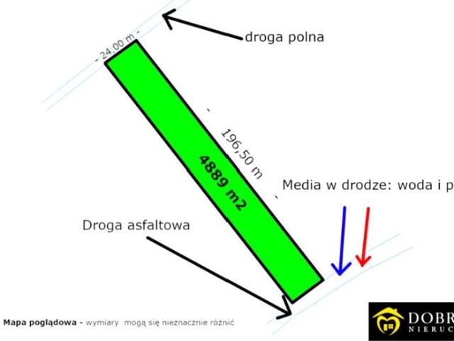Grunt na sprzedaż w Narew, Podlaskie