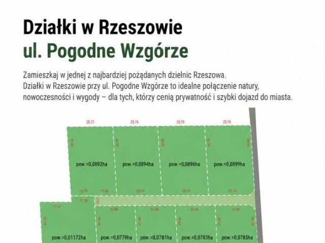 Grunt na sprzedaż w Budziwój, Rzeszów