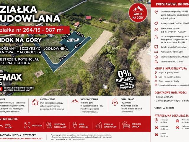 Grunt na sprzedaż w Małopolskie