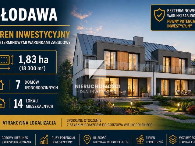 Grunt na sprzedaż w Kłodawa, Lubuskie