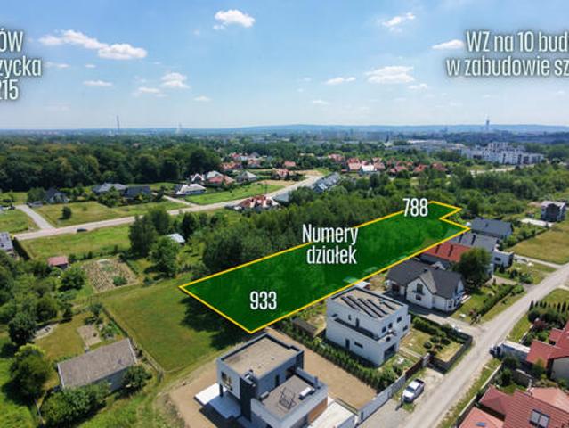 Grunt na sprzedaż w Rzeszów, Podkarpackie