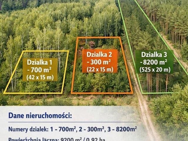 Grunt na sprzedaż w Tykocin, Podlaskie