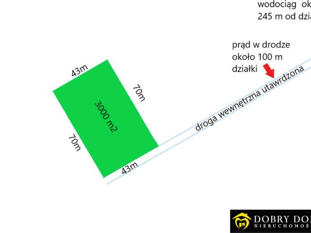 Grunt na sprzedaż w Prostki, Warmińsko-mazurskie