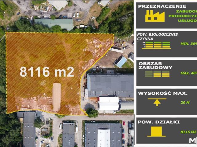 Grunt na sprzedaż w Police, Zachodniopomorskie