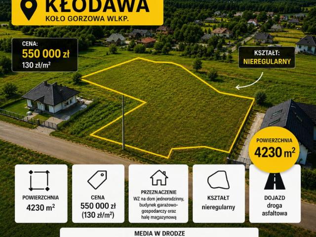 Grunt na sprzedaż w Przedmieście Młyńskie, Gorzów Wielkopolski