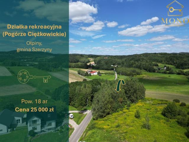 Grunt na sprzedaż w Małopolskie