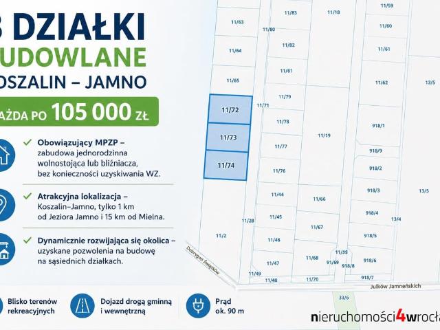 Grunt na sprzedaż w Koszalin, Zachodniopomorskie