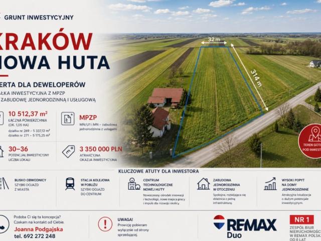 Grunt na sprzedaż w Kraków, Małopolskie