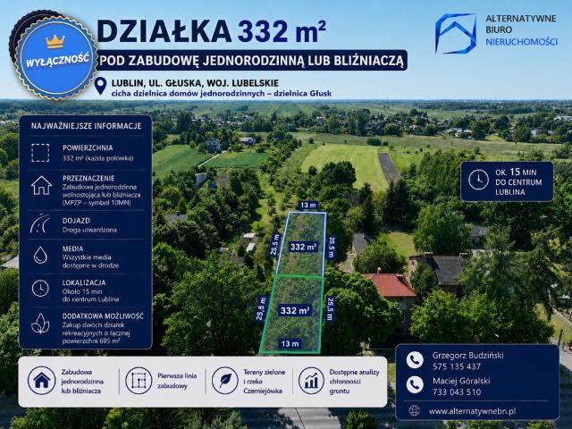 Grunt na sprzedaż w Lublin, Lubelskie