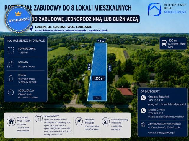 Grunt na sprzedaż w Lublin, Lubelskie