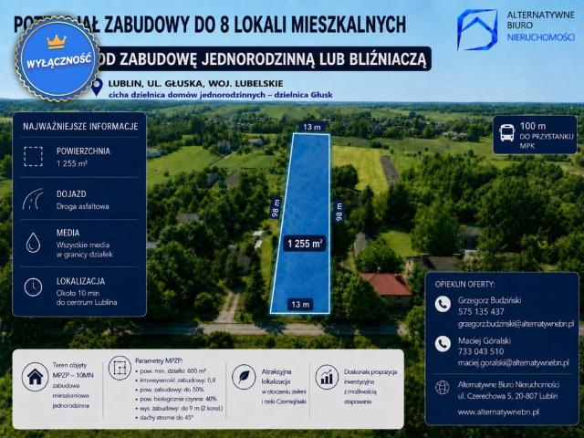 Grunt na sprzedaż w Lublin, Lubelskie