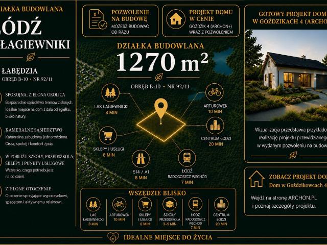 Grunt na sprzedaż w Łódź, Łódzkie
