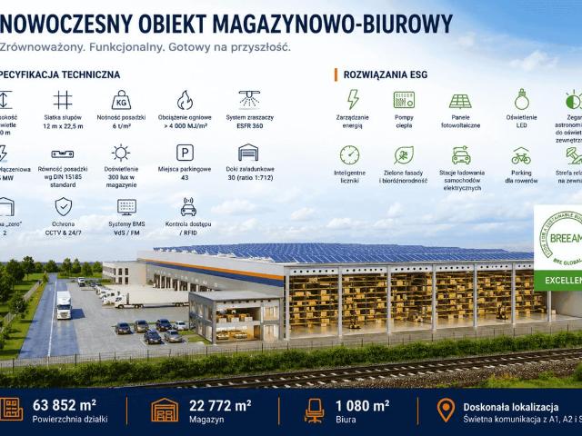 Grunt na sprzedaż w Olechów, Łódź