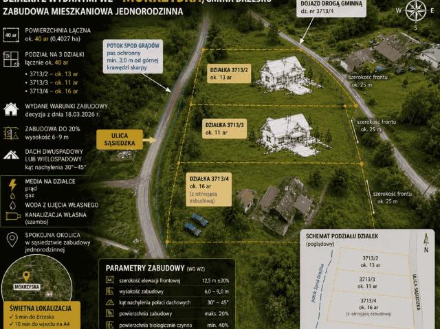 Grunt na sprzedaż w Jasień, Małopolskie