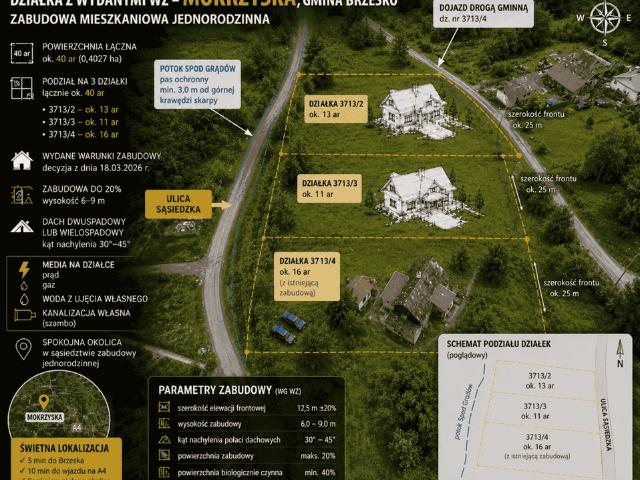 Grunt na sprzedaż w Jasień, Małopolskie