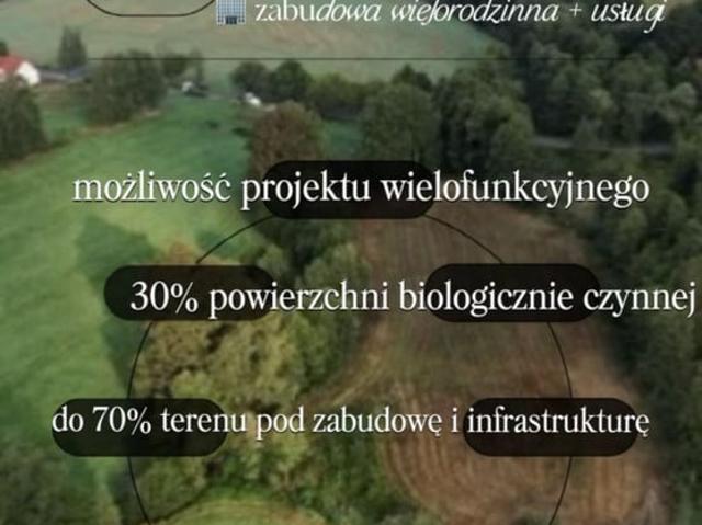 Grunt na sprzedaż w Kowary, Dolnośląskie