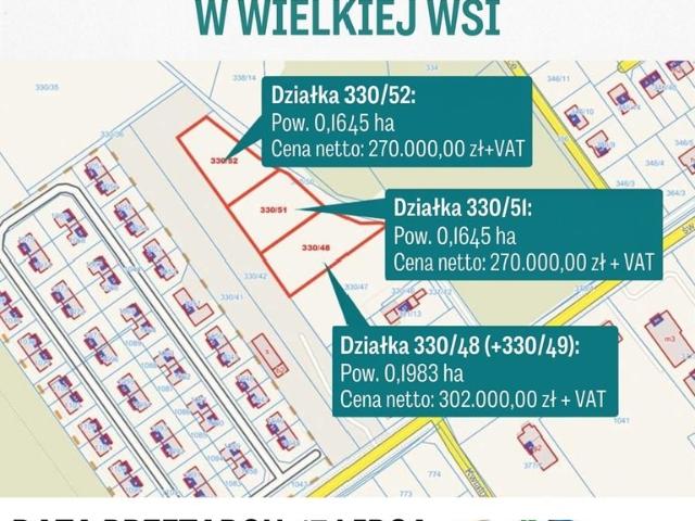 Grunt na sprzedaż w Wielka Wieś, Wielkopolskie