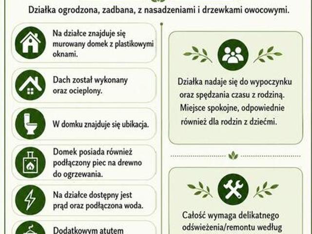 Grunt na sprzedaż w Jaworzno, Śląskie