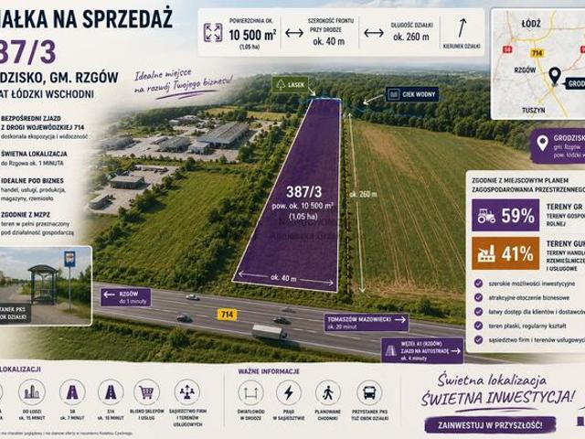 Grunt na sprzedaż w Rzgów, Łódzkie