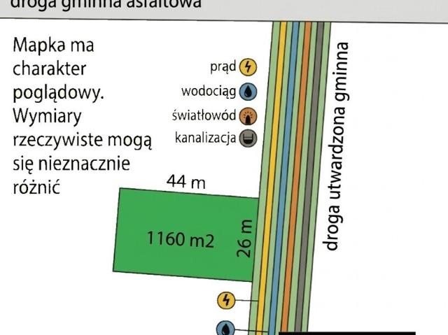 Grunt na sprzedaż w Białowieża, Podlaskie