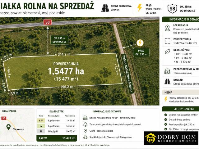 Grunt na sprzedaż w Choroszcz, Podlaskie