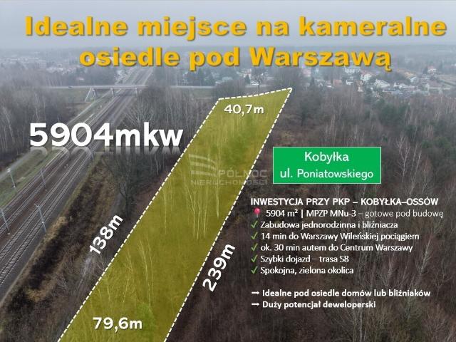 Grunt na sprzedaż w Wołomin, Mazowieckie
