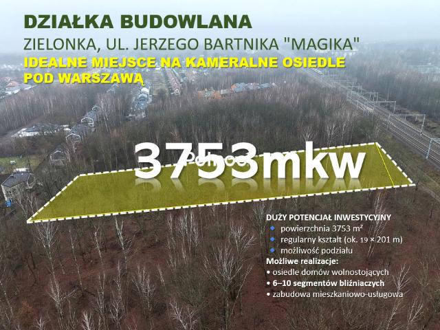 Grunt na sprzedaż w Zielonka, Mazowieckie