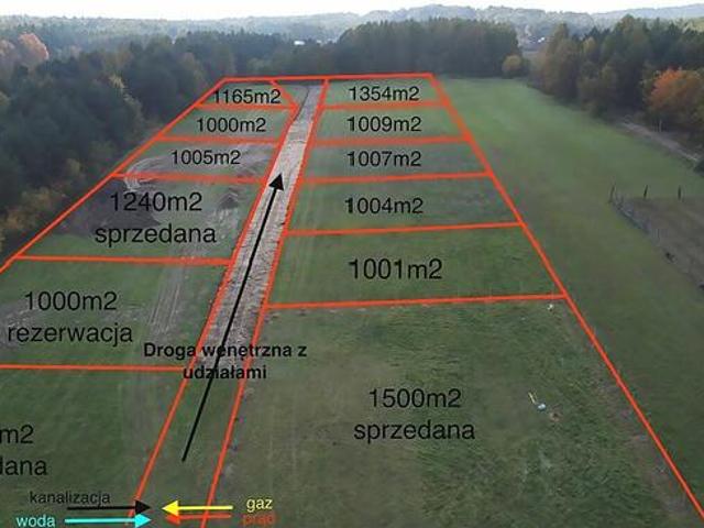 Grunt na sprzedaż w Częstochowa, Śląskie
