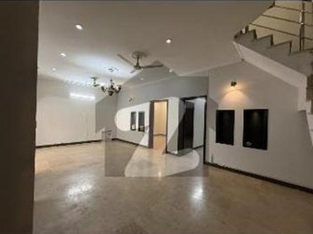 House for rent in Islamabad