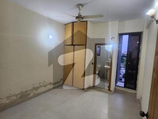 Apartment for rent in Islamabad