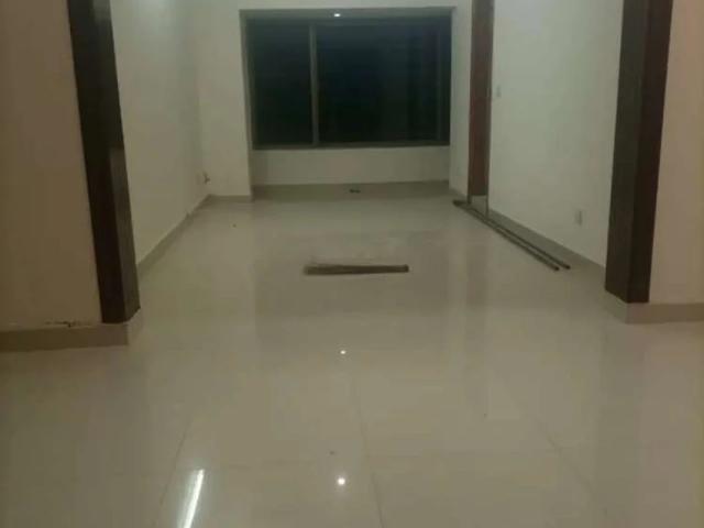 Property for rent in Islamabad