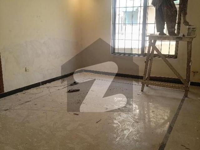 House for rent in Islamabad