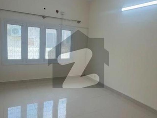 Apartment for rent in Islamabad