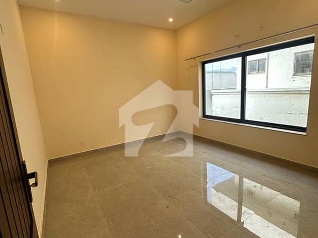 House for rent in Islamabad