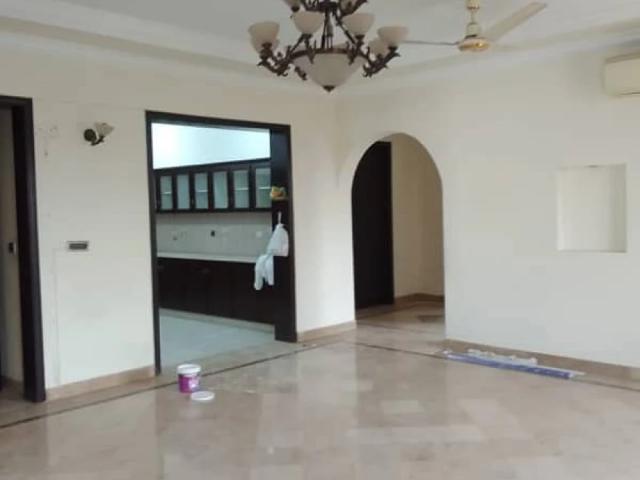 Property for rent in Islamabad