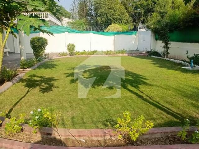 House for rent in Islamabad