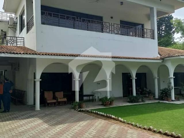 House for rent in Islamabad