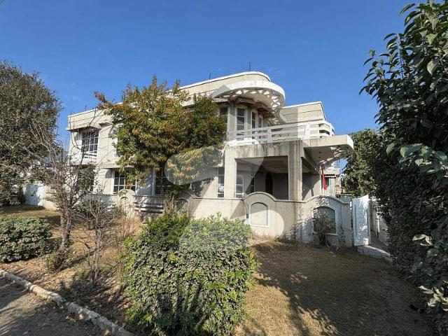 House for rent in Islamabad