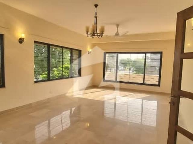 Property for rent in Islamabad