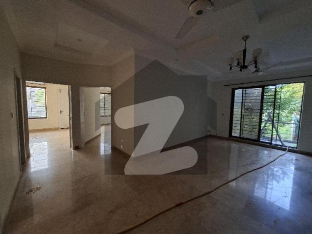 House for rent in Islamabad