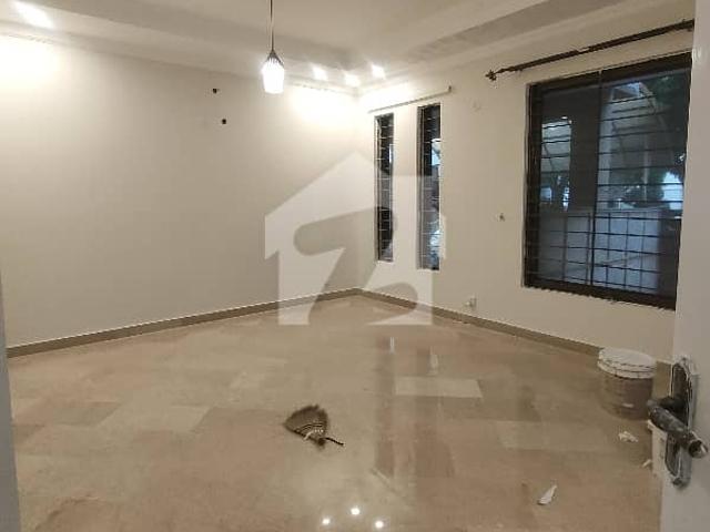 House for rent in Islamabad