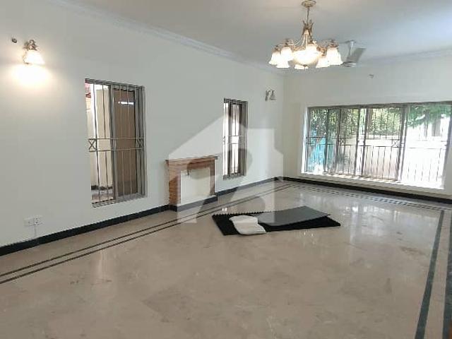 House for rent in Islamabad