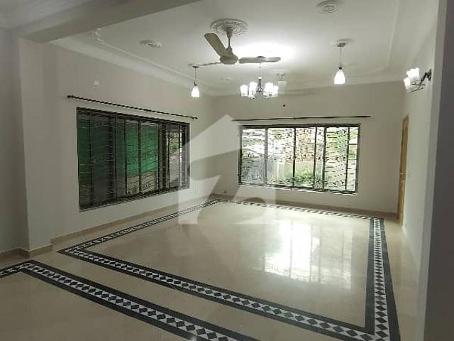 Property for rent in Islamabad